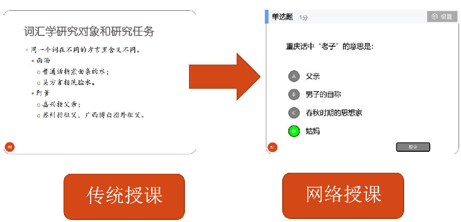 undefined undefined